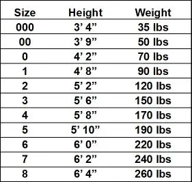 Uniform Size Chart